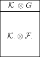 |----------|
|-K-&sdot; &otimes;-G--|
|          |
|          |
| K &sdot; &otimes; F &sdot;|
|          |
|          |
------------
