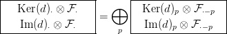 |------------------|      |------------------|
|  Ker (d)&sdot; &otimes; F &sdot;  |  &oplus;   | Ker(d )p &otimes; F &sdot;&minus;p   |
|                  =      |                  |
----Im-(d)&sdot; &otimes;-F&sdot;-----   p  --Im-(d)p &otimes;-F&sdot;&minus;p----
