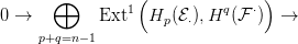                  (              )
      &oplus;        1           q   &sdot;
0 &rarr;         Ext   Hp (E&sdot;),H  (F  ) &rarr;
    p+q=n&minus; 1
