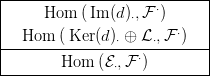 |---------------------------|
|     Hom  (Im (d)&sdot;,F &sdot;)     |
|                       &sdot;   |
|--Hom--(Ker-(d)&sdot; &oplus;-L-&sdot;,F-)--|
|       Hom  (E&sdot;,F &sdot;)        |
-----------------------------
