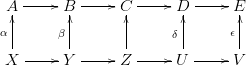  A  -----B  -----C -----D  -----E
  |       |       |      |       |
&alpha; |     &beta; |       |     &delta;|      ϵ|
    -----  -----   -----   -----
 X       Y       Z      U       V

