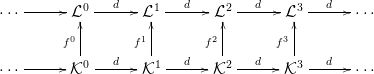   ------  0 --d---  1---d--  2 ---d--  3 --d---
&sdot;&sdot;&sdot;      L |       L|        L|        L|       &sdot;&sdot;&sdot;
        f0 |      f1|       f2|      f3 |
               d         d         d        d
&sdot;&sdot;&sdot;------K0  ------K1 ------ K2 ------K3  ------&sdot;&sdot;&sdot;
