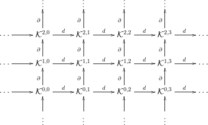            .          .          .          .
           ..|         ..|         ..|         ..|
            |          |          |          |
          &part; |        &part; |        &part; |        &part; |
&sdot;&sdot;&sdot;------ K2,0---d-- K2,1---d-- K2,2---d-- K2,3--d--- &sdot;&sdot;&sdot;
            |          |          |          |
          &part; |        &part; |        &part; |        &part; |
            1,0   d     1,1   d     1,2   d     1,3  d
&sdot;&sdot;&sdot;------ K | ------ K | ------ K | ------ K | ------ &sdot;&sdot;&sdot;
            |          |          |          |
          &part;          &part;          &part;          &part;
&sdot;&sdot;&sdot;------ K0,0---d-- K0,1---d-- K0,2---d-- K0,3--d--- &sdot;&sdot;&sdot;
            |          |          |          |
            |          |          |          |
           ..          ..          ..          ..
           .          .          .          .
