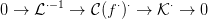0 &rarr;  L&sdot;&minus;1 &rarr; C (f&sdot;)&sdot; &rarr; K &sdot; &rarr; 0
