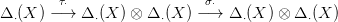 &Delta;  (X ) &minus;&tau;&rarr;&sdot; &Delta;  (X ) &otimes; &Delta; (X )&minus;&sigma;&rarr;&sdot; &Delta;  (X ) &otimes; &Delta; (X )
  &sdot;          &sdot;        &sdot;          &sdot;        &sdot;
      