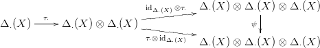                             id&Delta;&sdot;(X)&otimes;&tau;&sdot;  &Delta; &sdot;(X ) &otimes; &Delta; &sdot;(X ) &otimes; &Delta; &sdot;(X )
&Delta; &sdot;(X )--&tau;&sdot;- &Delta; &sdot;(X ) &otimes; &Delta; &sdot;(X )                      &psi;

                             &tau;&sdot;&otimes;id&Delta; &sdot;(X)  &Delta; &sdot;(X ) &otimes; &Delta; &sdot;(X ) &otimes; &Delta; &sdot;(X )
      