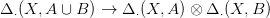 &Delta; (X, A &cup; B ) &rarr; &Delta;  (X, A) &otimes; &Delta; (X, B )
  &sdot;               &sdot;           &sdot;
      