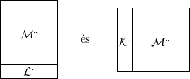 |-----------|
|           |           |--|----------|
|           |           |  |          |
|      &sdot;&sdot;    |           |  |          |
|   M       |   �s      K &sdot;|  M  &sdot;&sdot;   |
|           |           |  |          |
|------&sdot;----|           ---------------
-----L------|
