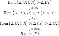           (         )
     Hom   &Delta; &sdot;(X ),R  &otimes;  &Delta;&sdot;(X )
                  id &otimes;&delta;&lowast;
  Hom  (&Delta;  (X ),R) &otimes; &Delta;  (X  × X )
          &sdot;      |     &sdot;
     (         )  id &otimes;&tau;&lowast;
Hom   &Delta; &sdot;(X ),R   &otimes; &Delta; &sdot;(X ) &otimes; &Delta; &sdot;(X )
                 |eval&otimes;id
            R &otimes; &Delta;  (X )
                  &sdot;
