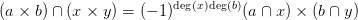 (a × b) &cap; (x × y) = (&minus; 1 )deg(x)deg(b)(a &cap; x ) × (b &cap; y)
