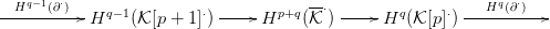     q&minus;1  &sdot;                             --                      q &sdot;
--H---(&part;)--Hq &minus;1(K [p + 1 ]&sdot;)---- Hp+q (K &sdot;)-----Hq (K [p]&sdot;)---H-(&part;-)--
