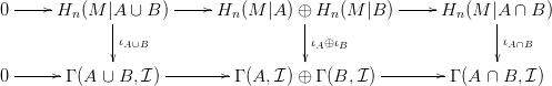 0----- H (M  |A  &cup; B) -----H  (M |A ) &oplus; H (M  |B ) -----H  (M |A &cap; B )
        n    |              n        |  n               n    |
             |&iota;A&cup;B                   |&iota;A&oplus; &iota;B                   &iota;A&cap;B

0------ &Gamma; (A &cup; B, I)--------&Gamma; (A,I ) &oplus; &Gamma; (B,I )------- &Gamma; (A &cap; B, I )
