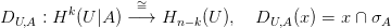         k        &sim;=
DU,A : H (U |A ) &minus;&rarr;  Hn &minus;k(U ),   DU,A(x ) = x &cap; &sigma;A
