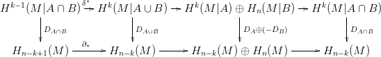                  &lowast;
Hk&minus; 1(M  |A &cap; B )&delta;- Hk (M |A &cup; B )-- Hk (M |A) &oplus; Hn (M |B )-- Hk (M |A &cap; B )
       |                  |                    |                    |
       |DA &cap;B              DA &cup;B                DA &oplus;(&minus;DB)            DA &cap;B
       |        &part;&lowast;        |                    |                    |
  Hn &minus;k+1(M ) -------Hn &minus;k(M ) ------Hn &minus;k(M ) &oplus; Hn (M ) ------Hn &minus;k(M )