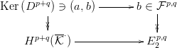 Ker (Dp+q ) &ni; (a,b)------- b &isin; F p,q
         |                    |
         | --&sdot;                p,q
     Hp+q (K ) -------------E 2
      